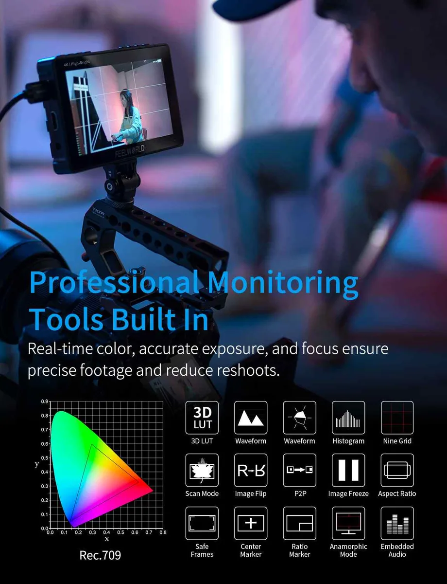 FeelWorld F5 Pro X 5.5″ 4K HDMI On-Camera Monitor