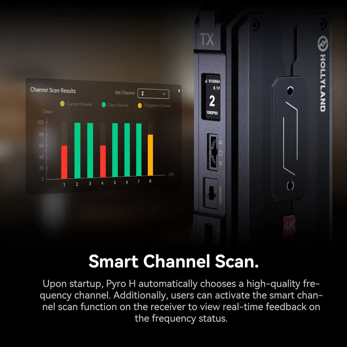 Hollyland Pyro H Wireless Video System (TX+RX)
