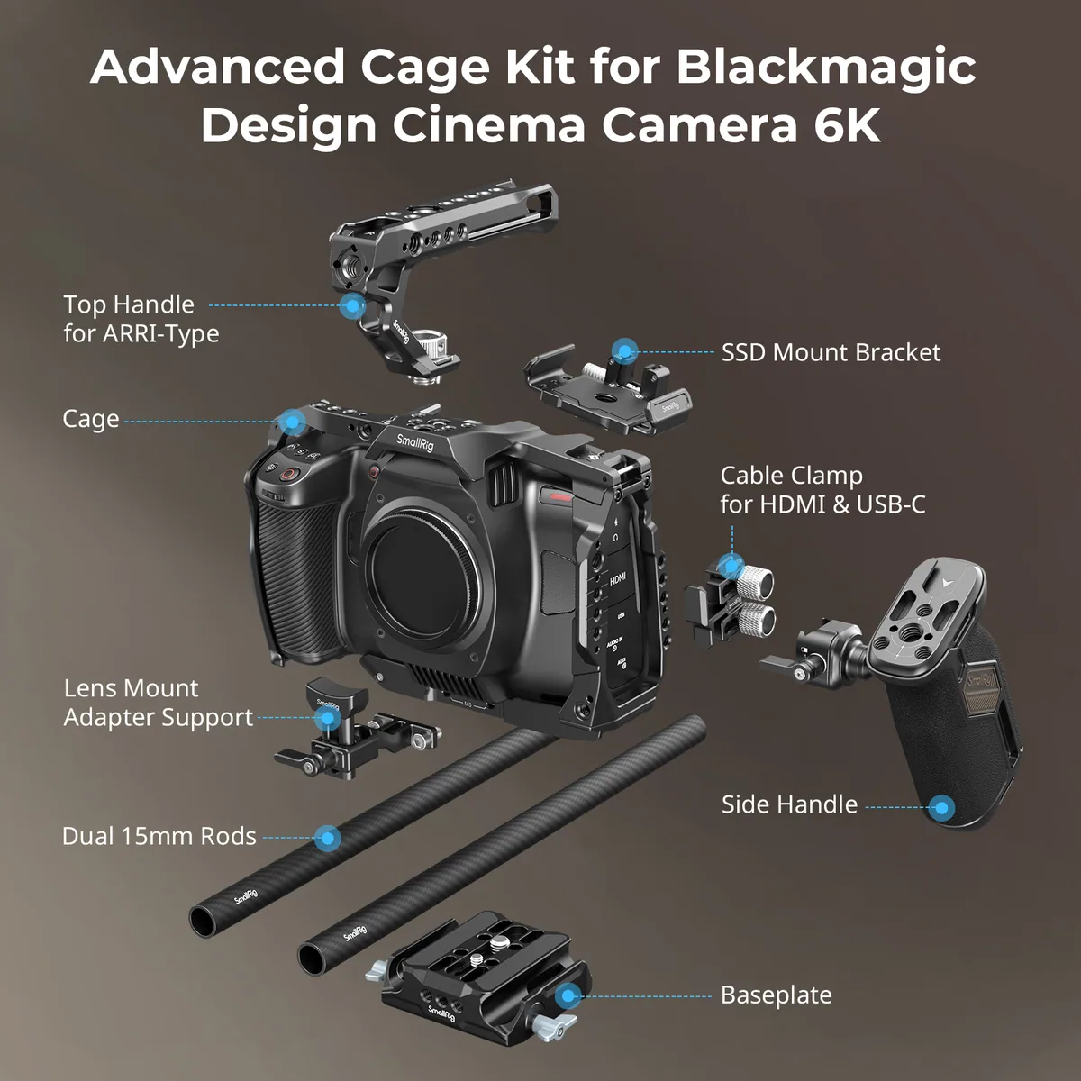 SmallRig 4575 Advanced Cage Kit for Blackmagic Design Cinema Camera 6K