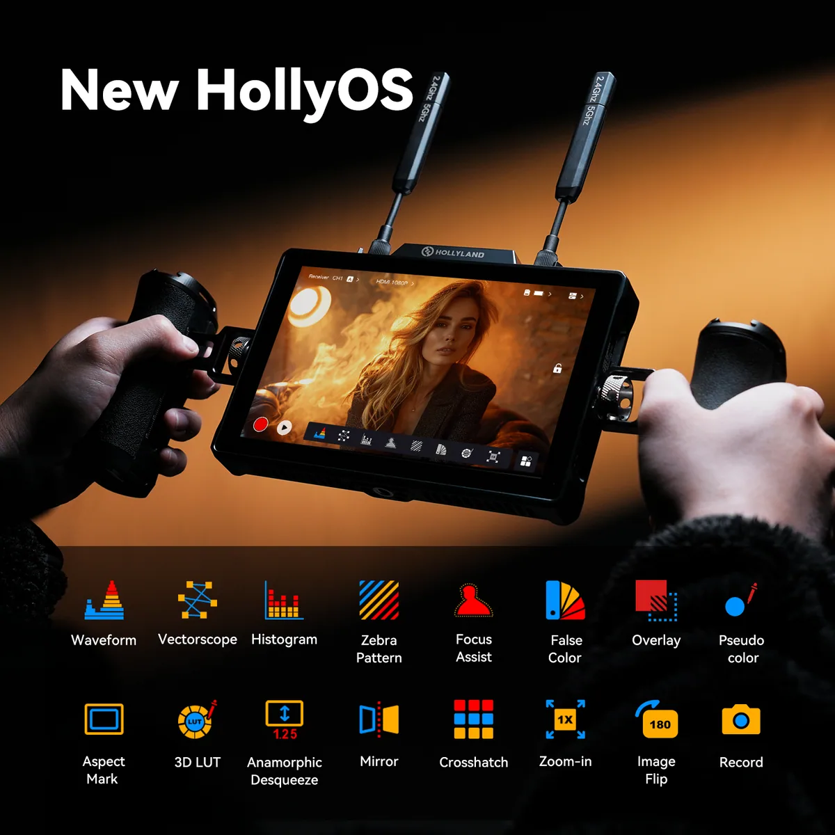 Hollyland Pyro 7 Video Transmission Monitoring Kit