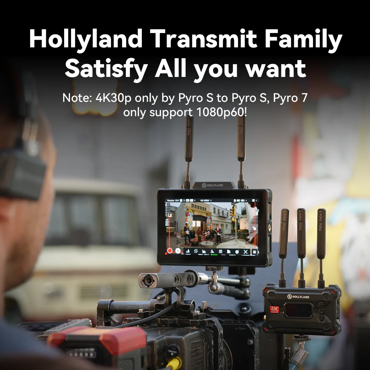 Hollyland Pyro 7 Video Transmission Monitoring Kit