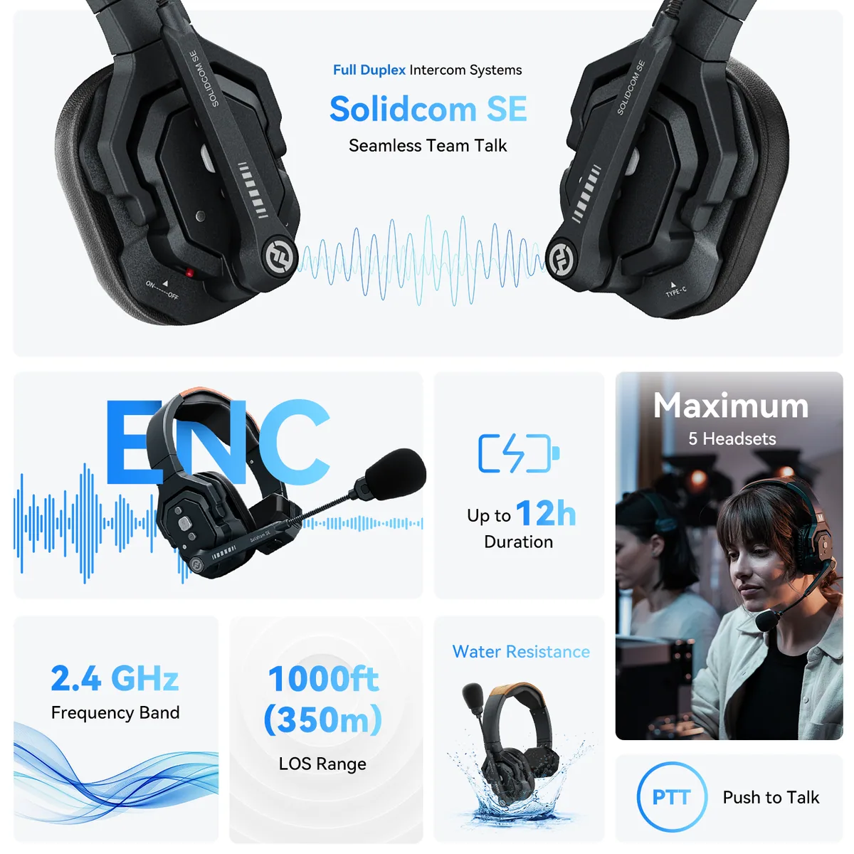 Hollyland Solidcom SE Global 4S 4-Person Full-Duplex Single-Ear Headset Intercom System (2.4 GHz)