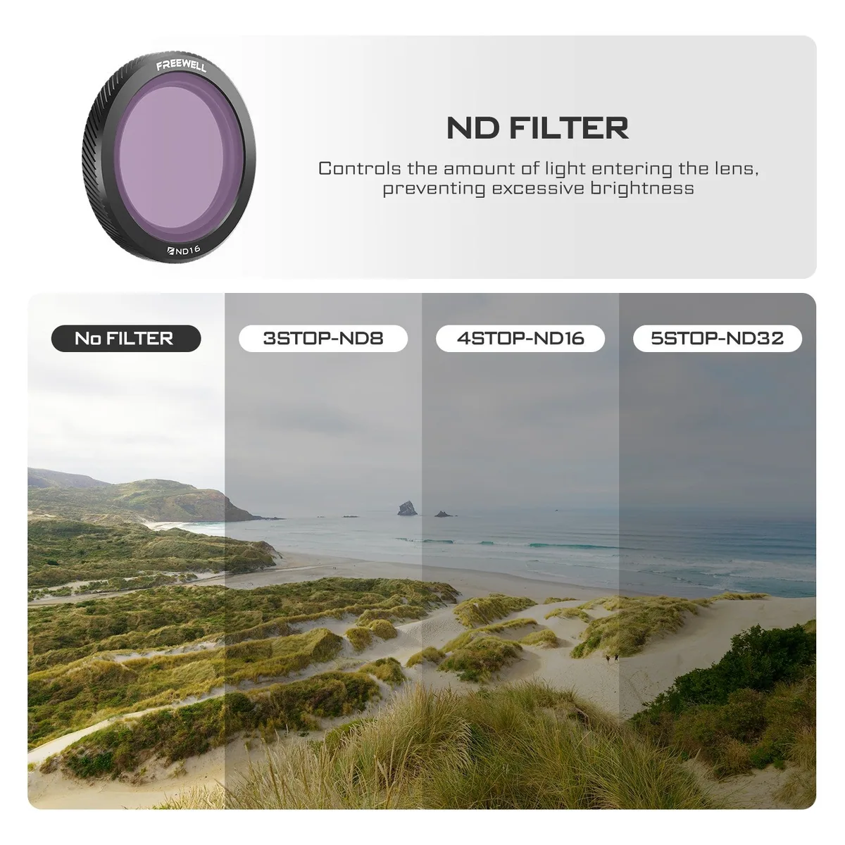 Freewell Magnetic Hybrid Standard Day Filter Kit for DJI Neo (3-Pack)