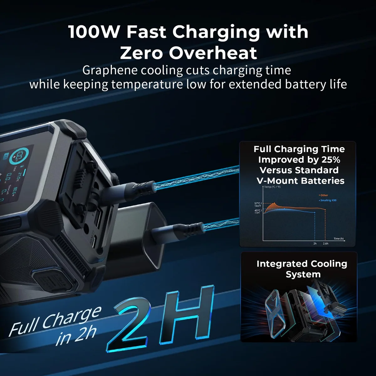 SmallRig 4984 X-Touch Smart Triple-Proof V-Mount Battery X99