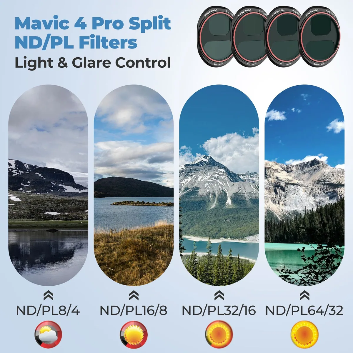 Freewell All Day ND/ND-PL Filters for DJI Mavic 4 Pro (8 Pack)