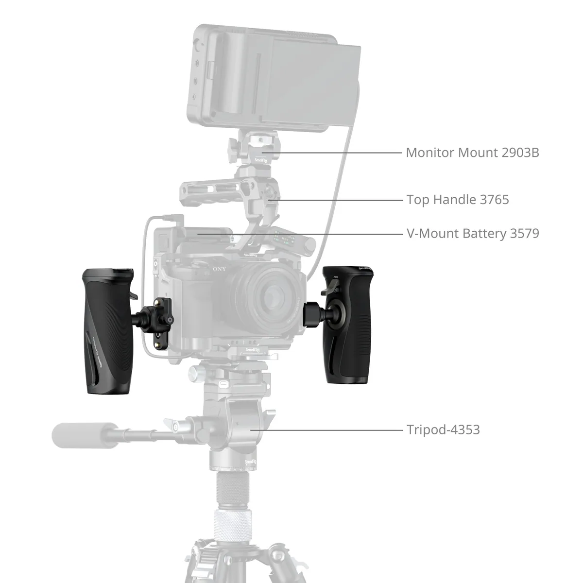 SmallRig 5160 Rotating Side Handle with NATO Clamp