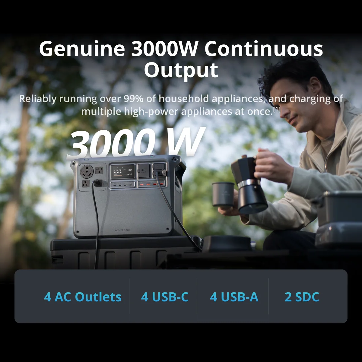 DJI Power 2000 Portable Power Station
