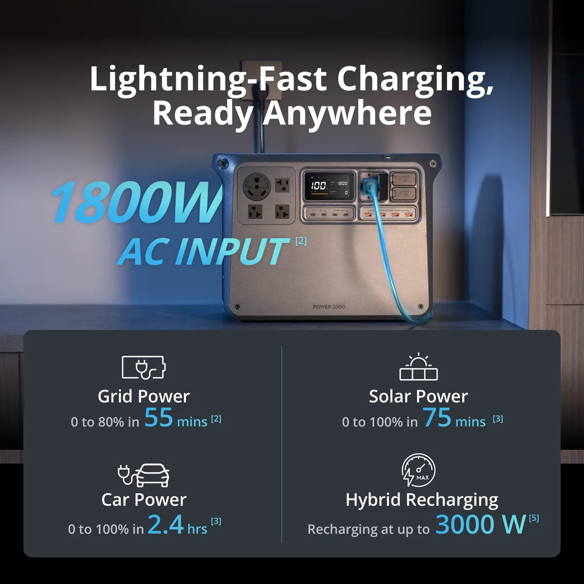 DJI Power 2000 Portable Power Station