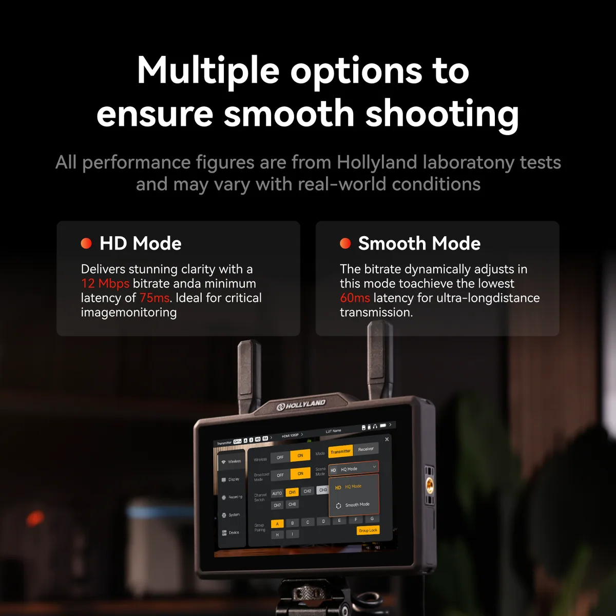 Hollyland Pyro 5 Wireless Transceiver Monitor