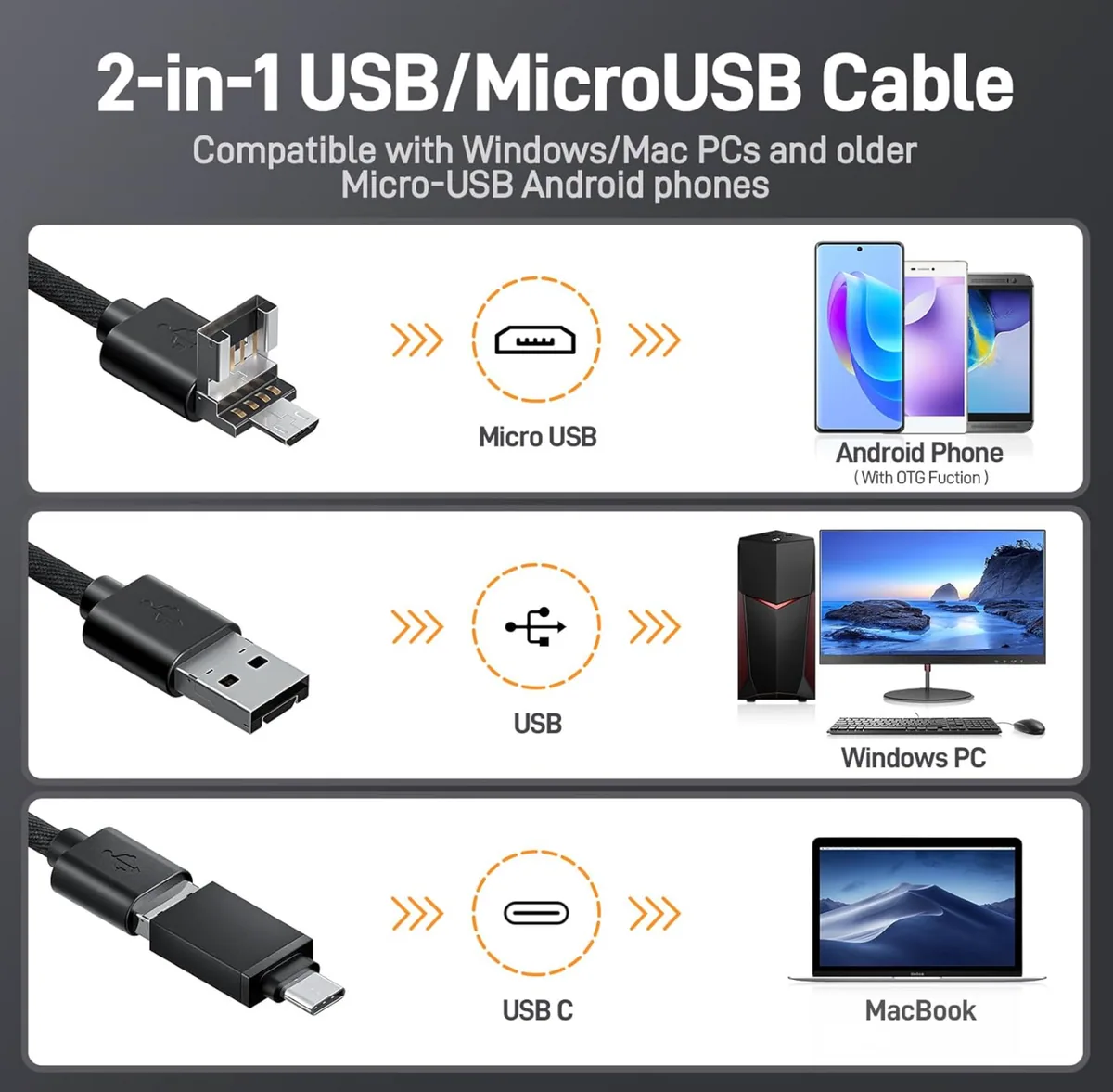 Teslong NTG100H-C 66cm Long Rigid USB-C Borescope