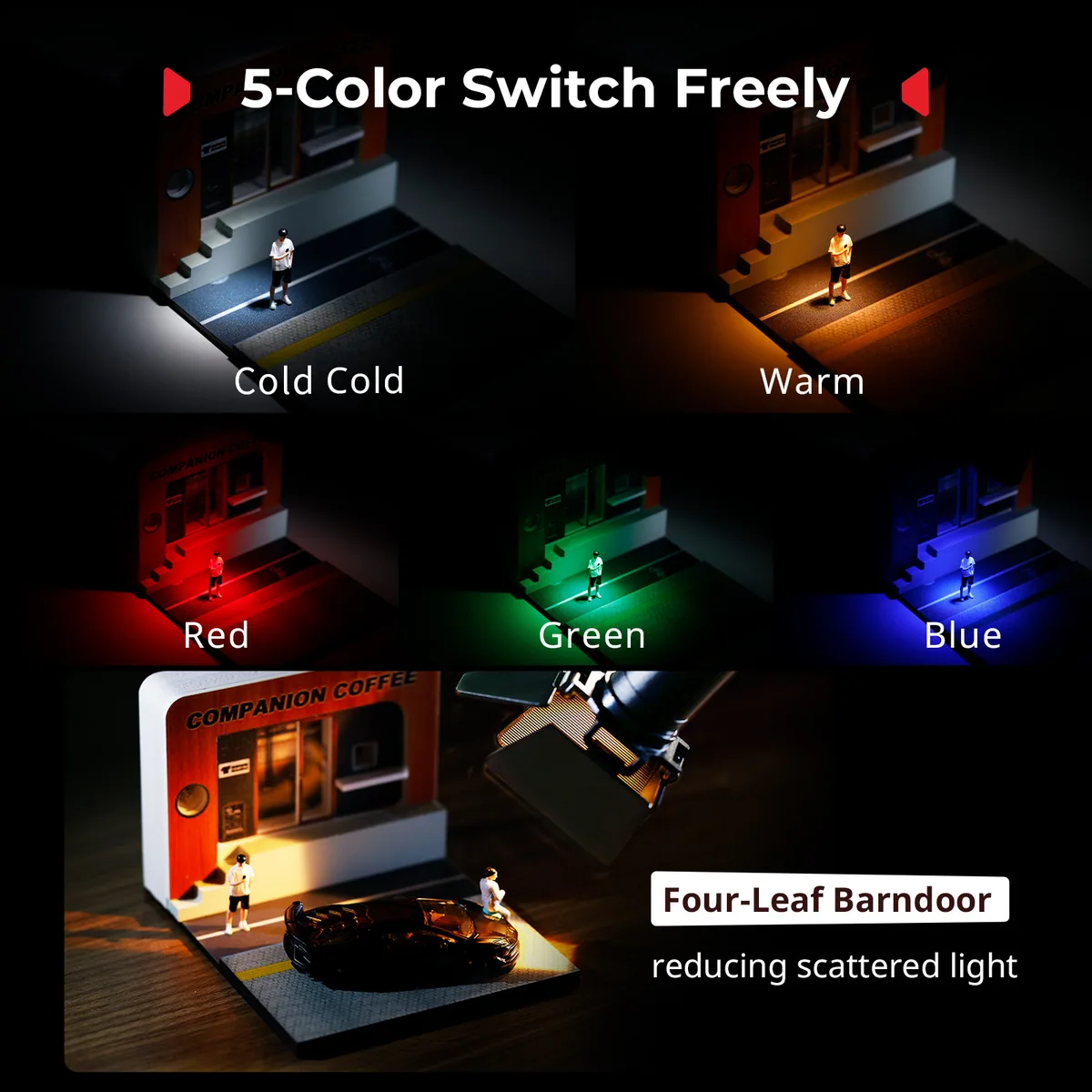 SmallRig 5796 RM 03 Macro Photography LED Video Light Kit (2 Pack)