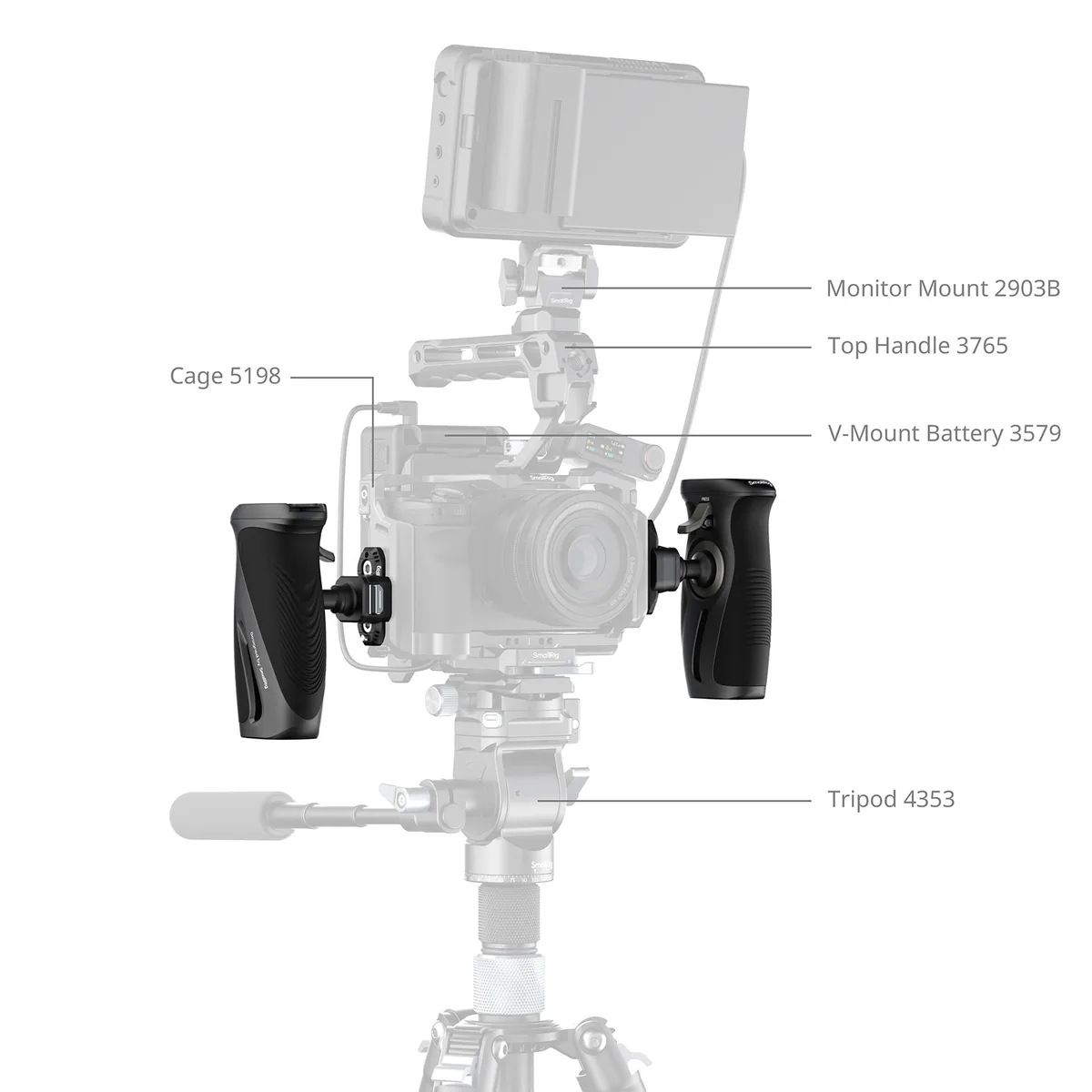 SmallRig 6405 Rotating Side Handle with “HawkLock” H21 Quick Release NATO Clamp