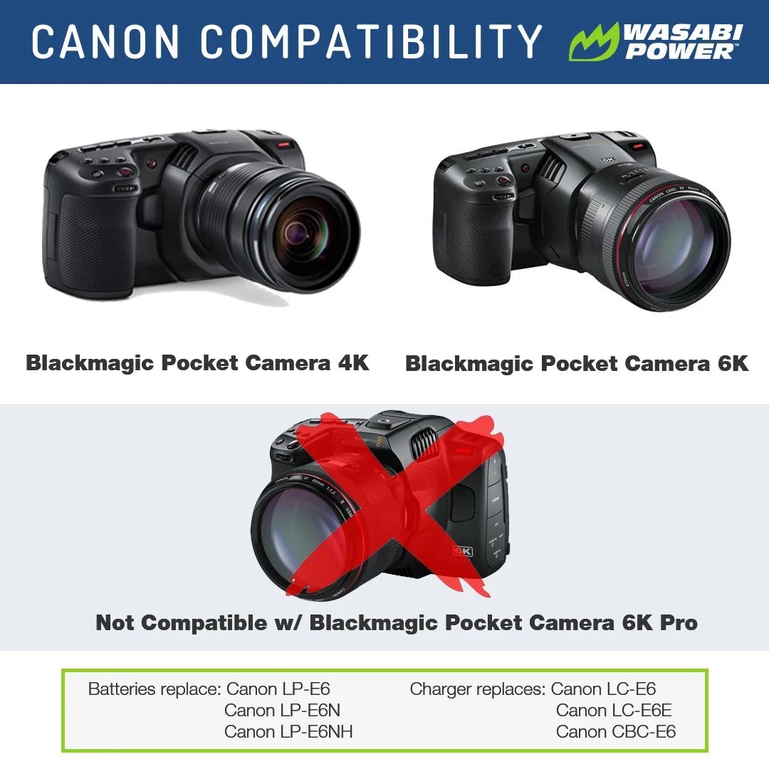 Wasabi Power Battery – Canon LP-E6 type