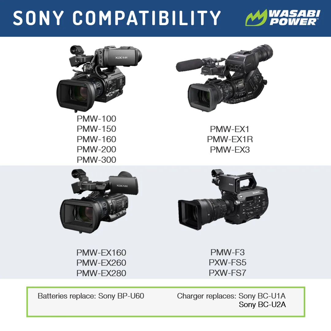Wasabi Power Battery for Sony BP-U60