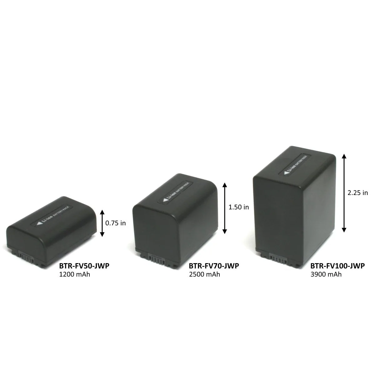 Wasabi Power Battery for Sony NP-FV70