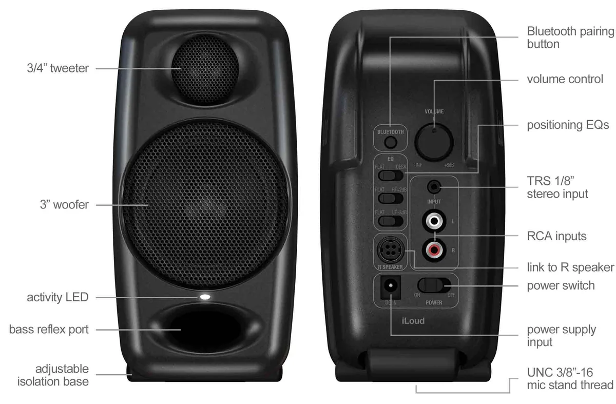 IK Multimedia iLoud Micro Monitors (Pair)