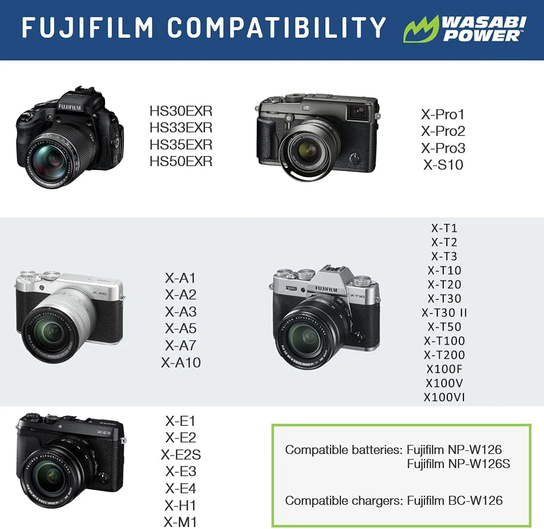 Wasabi Power Battery for Fujifilm NP-W126 & NP-W126S