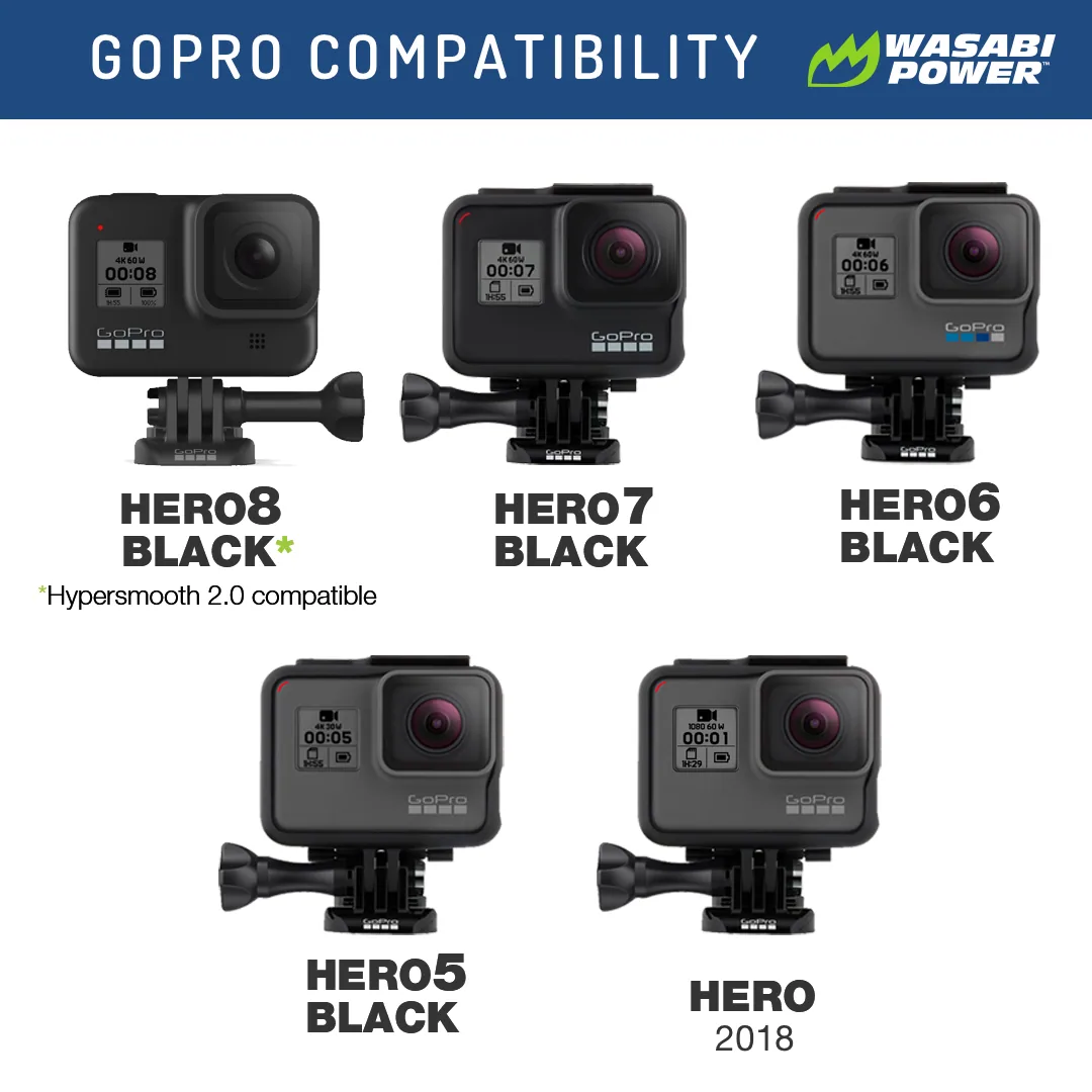 Wasabi Power GoPro HERO8 Battery (2-Pack) and Triple Charger Compatible with HERO7 Black, HERO6