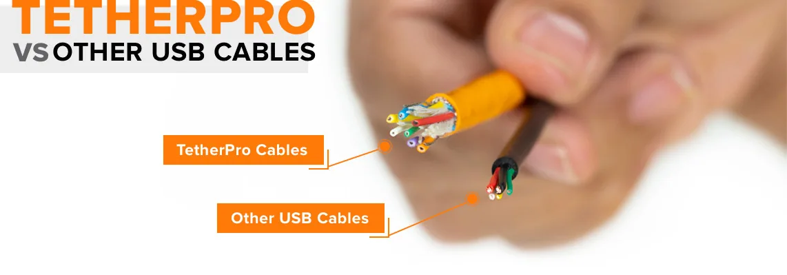Tether Tools Tetherpro HDMI Micro 2.0 To HDMI 2.0 (3m, Black)